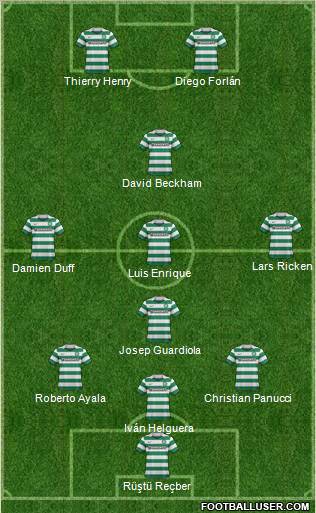 Celtic Formation 2012