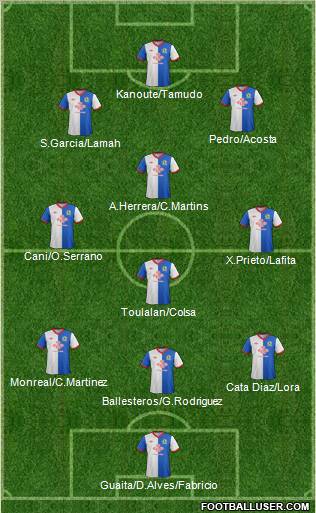 Blackburn Rovers Formation 2012