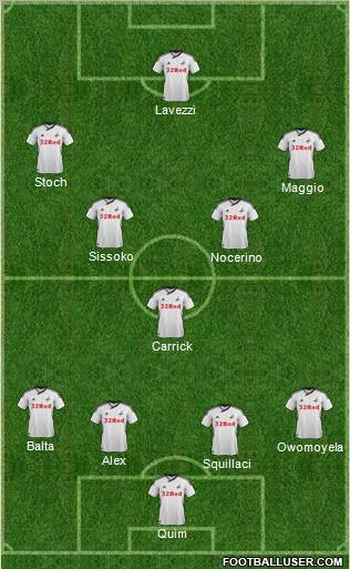 Swansea City Formation 2012