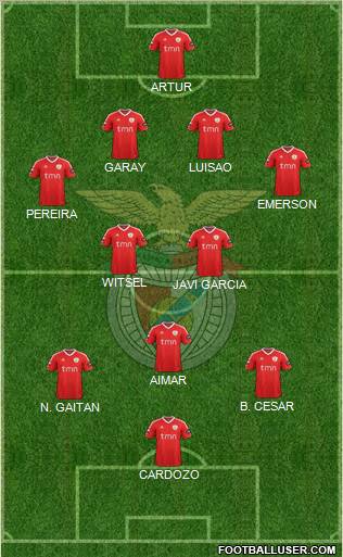 Sport Lisboa e Benfica - SAD Formation 2012