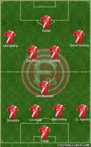 Fortuna Düsseldorf Formation 2012