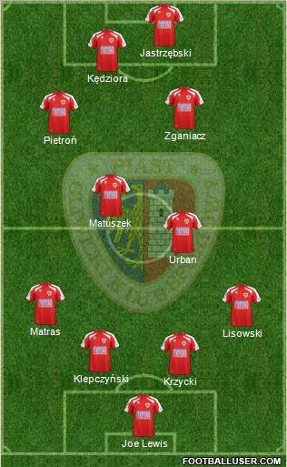 Piast Gliwice Formation 2012