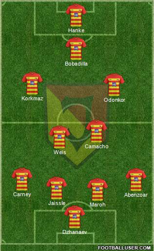 Jagiellonia Bialystok Formation 2012