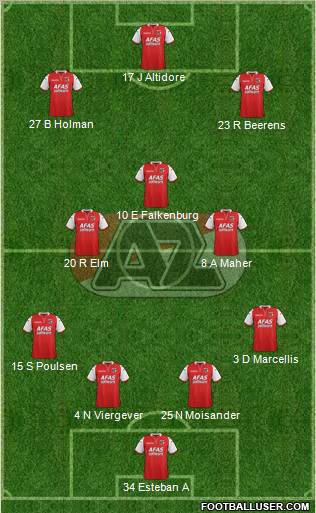 AZ Alkmaar Formation 2012