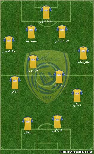 Al-Nassr (KSA) Formation 2012