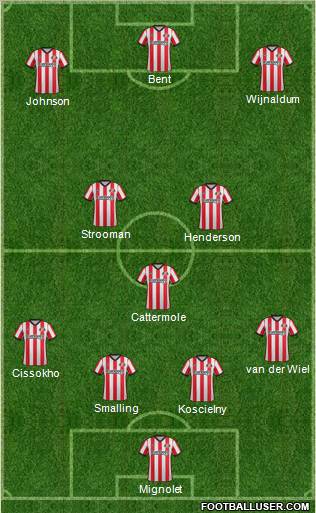 Sunderland Formation 2012