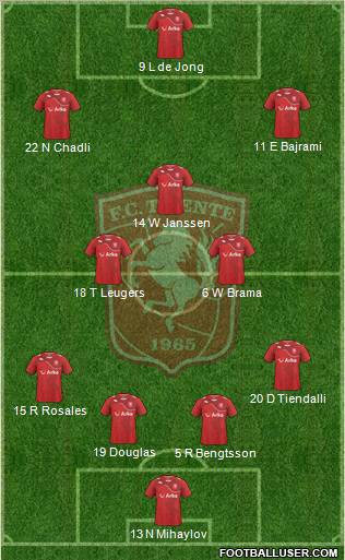 FC Twente Formation 2012