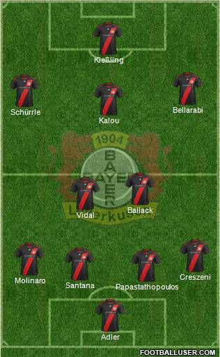 Bayer 04 Leverkusen Formation 2012