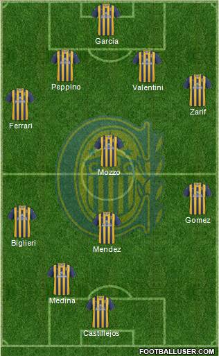 Rosario Central Formation 2012