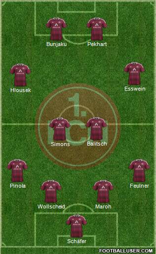 1.FC Nürnberg Formation 2012