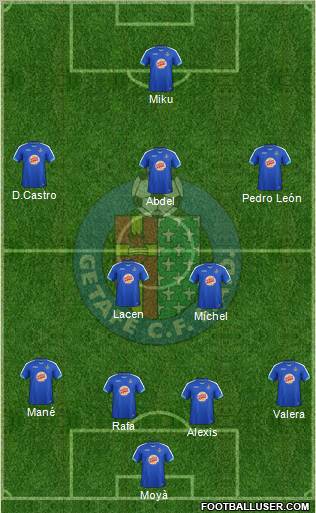 Getafe C.F., S.A.D. Formation 2012