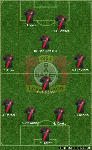 Bayer 04 Leverkusen Formation 2012