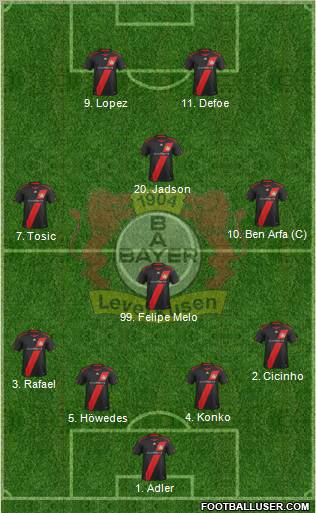 Bayer 04 Leverkusen Formation 2012