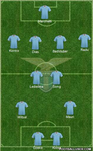 S.S. Lazio Formation 2012