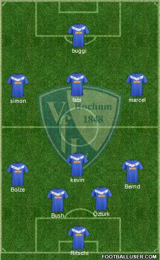 VfL Bochum Formation 2012