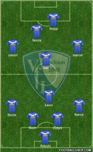 VfL Bochum Formation 2012