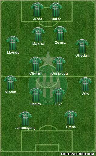 A.S. Saint-Etienne Formation 2012