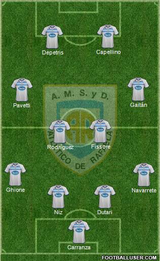 Atlético Rafaela Formation 2012