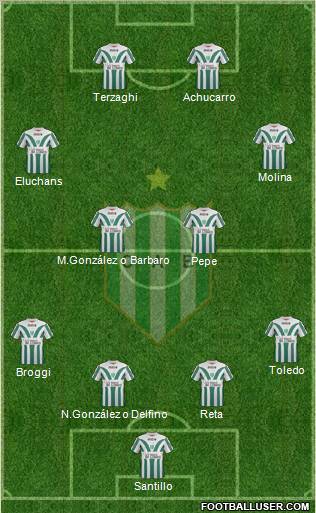 Banfield Formation 2012