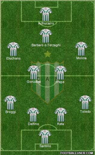 Banfield Formation 2012