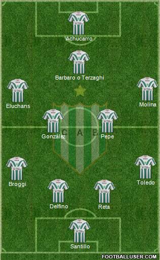 Banfield Formation 2012