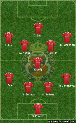 Wisla Krakow Formation 2012