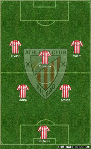 Bilbao Athletic Formation 2012