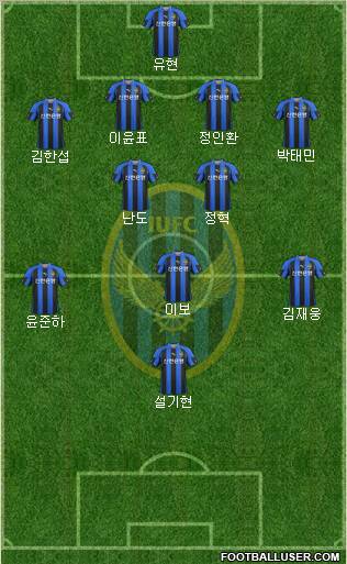 Incheon United Formation 2012