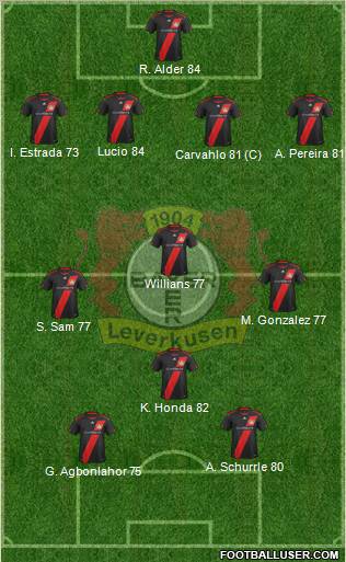 Bayer 04 Leverkusen Formation 2012