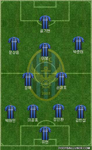 Incheon United Formation 2012