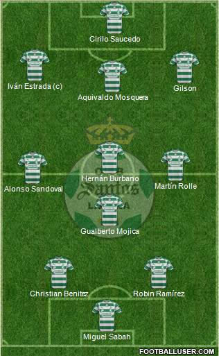 Club Deportivo Santos Laguna Formation 2012