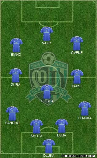 Dinamo Tbilisi Formation 2012