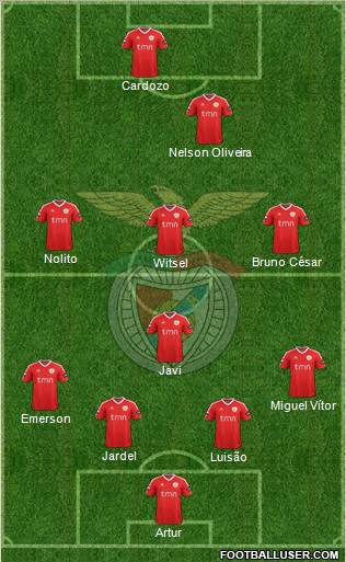 Sport Lisboa e Benfica - SAD Formation 2012