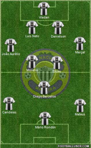 Clube Desportivo Nacional Formation 2012