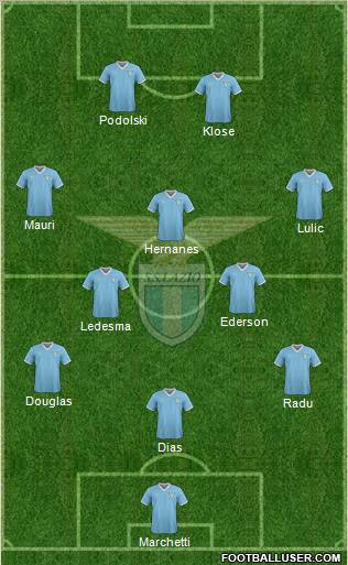 S.S. Lazio Formation 2012