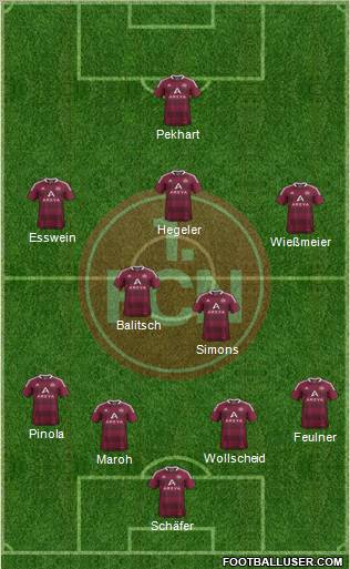 1.FC Nürnberg Formation 2012