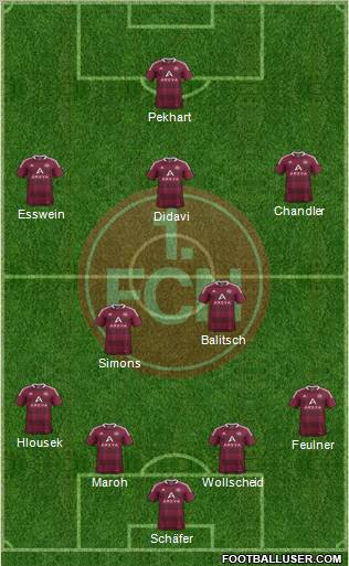 1.FC Nürnberg Formation 2012