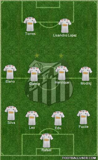 Santos FC Formation 2012