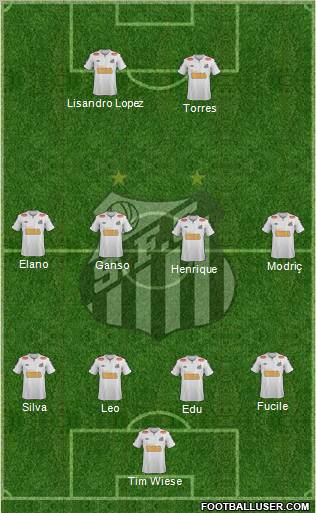 Santos FC Formation 2012