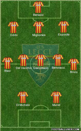 Lecce Formation 2012