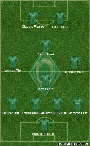 Werder Bremen Formation 2012