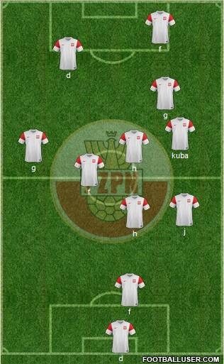 Poland Formation 2012