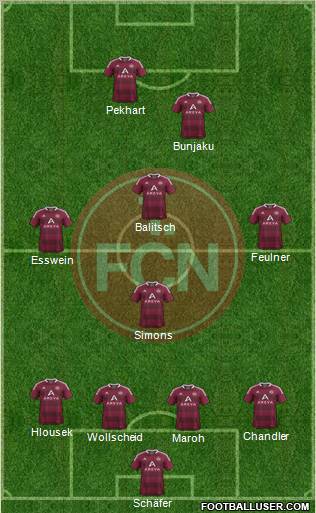 1.FC Nürnberg Formation 2012