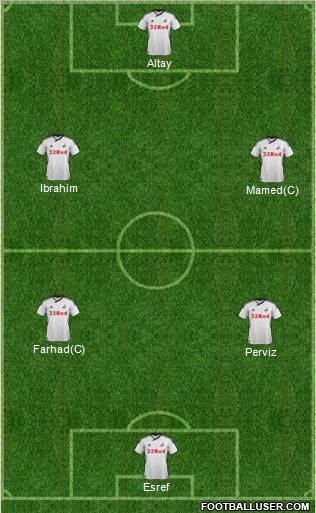 Swansea City Formation 2012