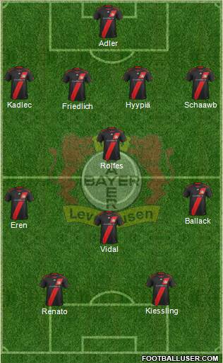 Bayer 04 Leverkusen Formation 2012