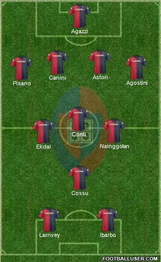 Cagliari Formation 2012