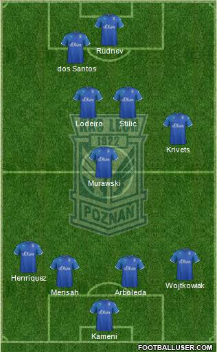 Lech Poznan Formation 2012