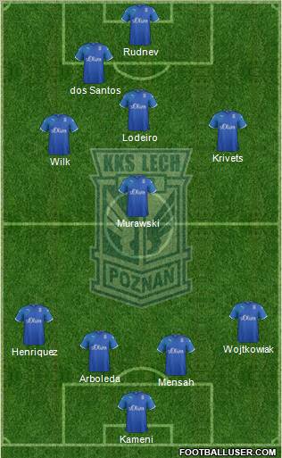 Lech Poznan Formation 2012