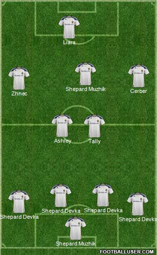 Los Angeles Galaxy Formation 2012