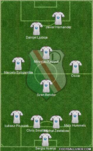 Legia Warszawa Formation 2012